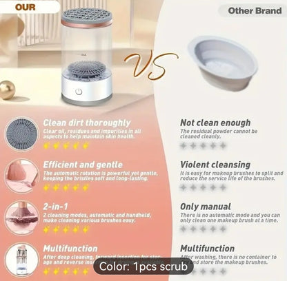 Make-Up Brush Washer & Quick Dryer